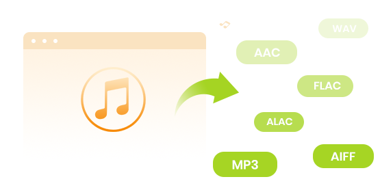 Apple Music を MP3 にダウンロード