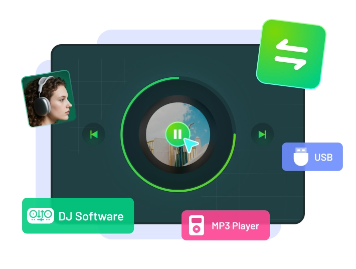 Spotifyの音楽を様々なデバイスに転送