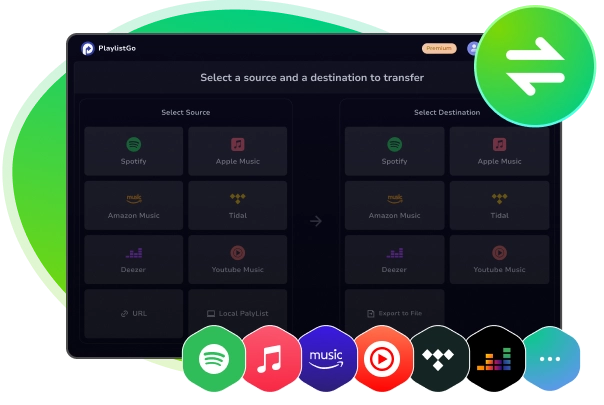 ストリーミングプラットフォーム間で音楽プレイリストを転送