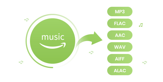 Sidify Amazon Converter MP3、M4A、WAV、FLAC、AIFF、ALACに出力可能