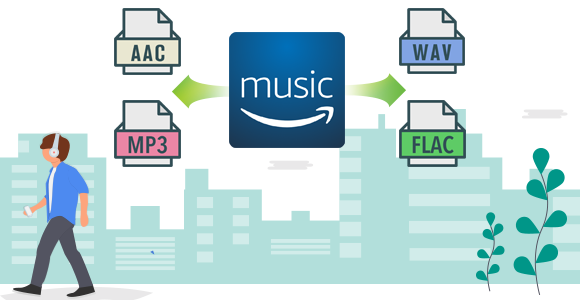 Amazon Music 変換ソフト