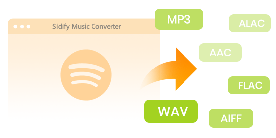 Spotify の曲を MP3/WAV/AAC/FLAC に変換