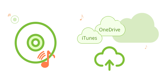 Spotify の音楽を CD 焼く、Cloud Drive にアップロード&共有