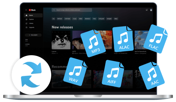 最高なYouTube Music変換