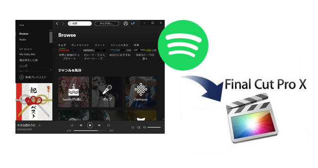 Final Cut Pro X に Spotify での音楽を追加する方法
