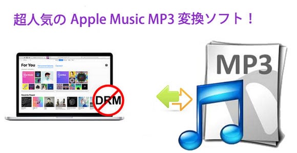 Amazon Music 変換ソフト