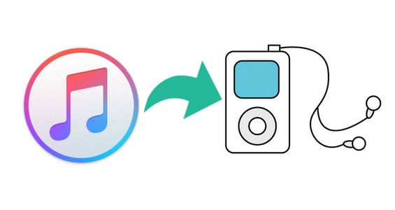 Apple Music での音楽を Mp3 プレイヤーに入れて聴く Sidify