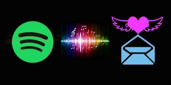 Spotify での音楽をメールに添付して送る方法