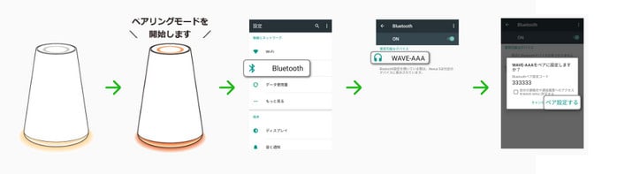 Clova WAVE の Bluetooth ペアリングを開始します