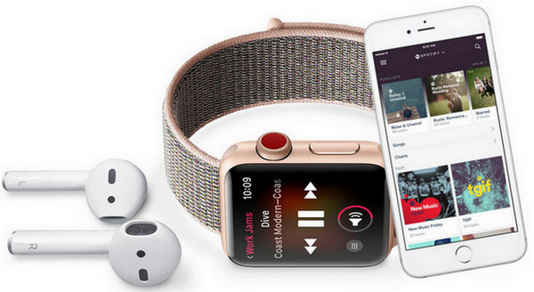 Spotify を Apple Watch で再生する方法