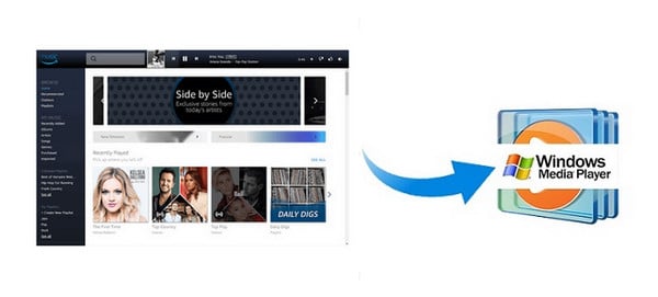 アマゾンミュージック の曲を windows media Player で再生する方法