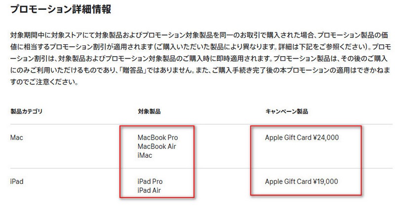 Apple Music学割価格